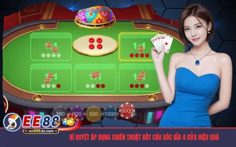 Bí quyết áp dụng chiến thuật bắt cầu xóc đĩa 4 cửa hiệu quả