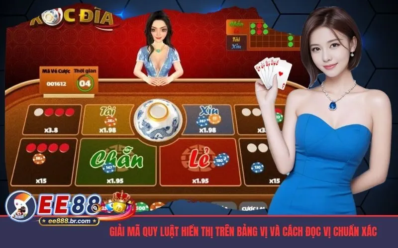 Giải mã quy luật hiển thị trên bảng vị và cách đọc vị chuẩn xác