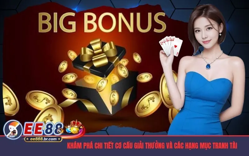 Khám phá chi tiết cơ cấu giải thưởng và các hạng mục tranh tài