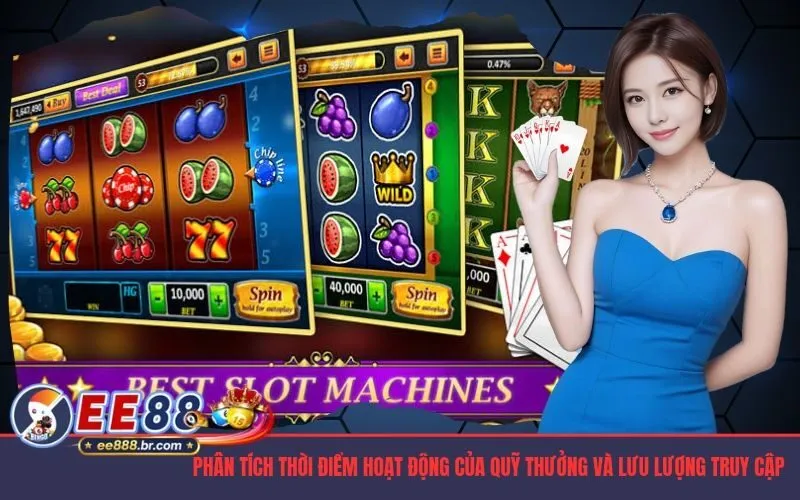Phân tích thời điểm hoạt động của quỹ thưởng và lưu lượng truy cập
