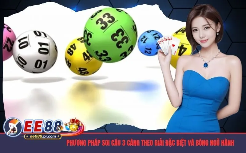 Phương pháp soi cầu 3 càng theo giải đặc biệt và bóng ngũ hành