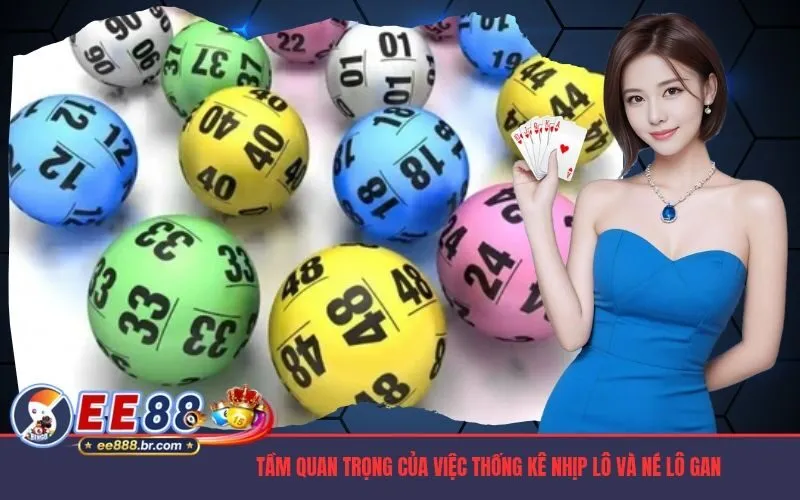 Tầm quan trọng của việc thống kê nhịp lô và né lô gan