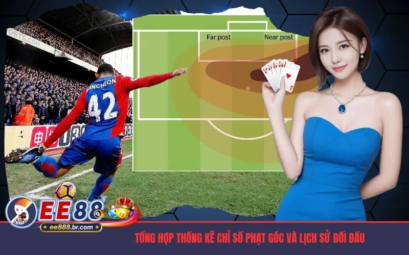 Tổng hợp thống kê chỉ số phạt góc và lịch sử đối đầu