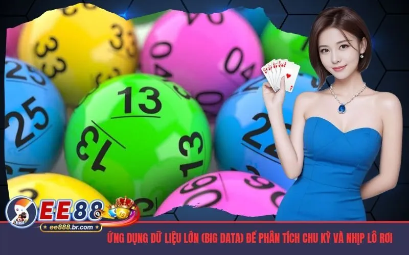 Ứng dụng dữ liệu lớn (Big Data) để phân tích chu kỳ và nhịp lô rơi
